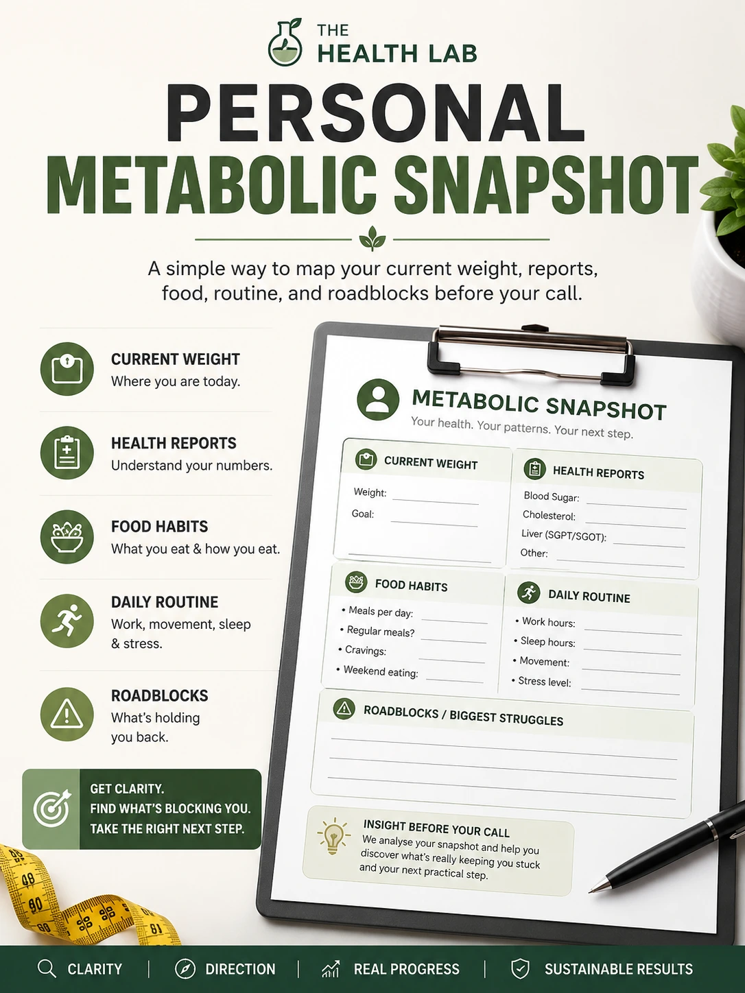 Personal Metabolic Snapshot mockup