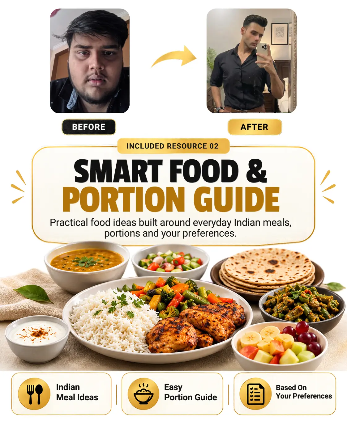 SMART FOOD & PORTION CONTROL GUIDE